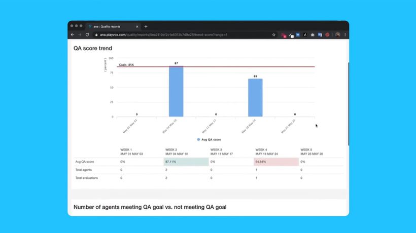 Playvox by NICE QM demo thumbnail-image