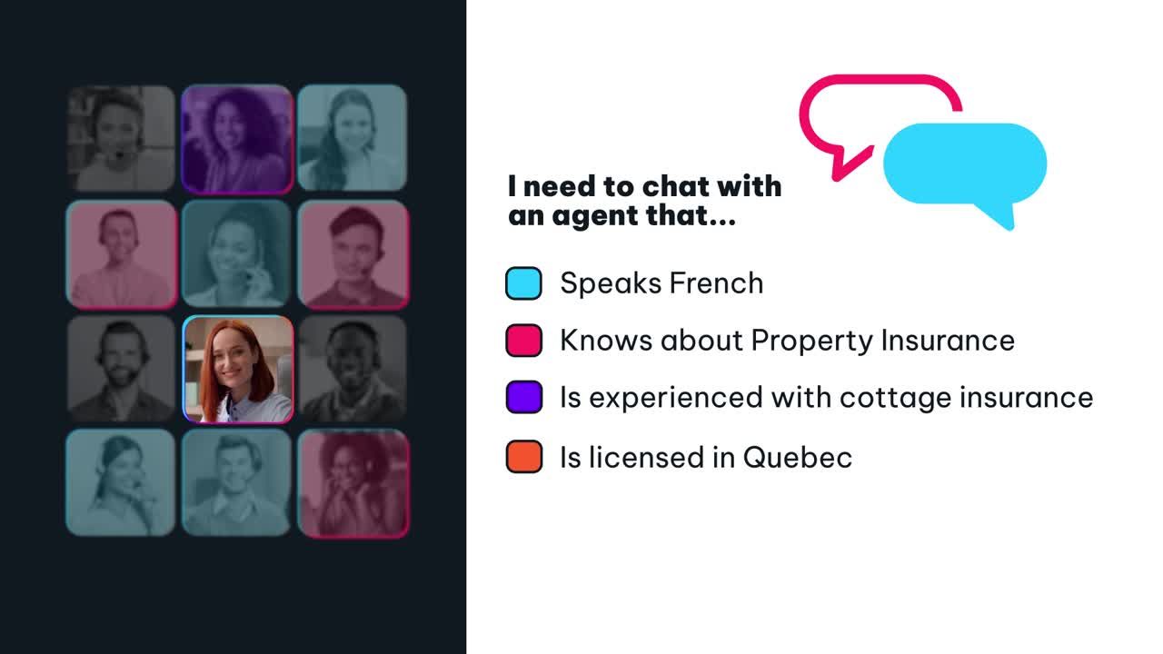 CXone Mpower Omnichannel Routing