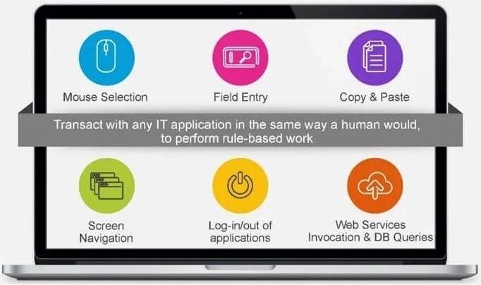 graphical user interface, application